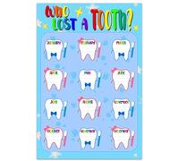 XGINERFEX Health Poster Who Lost a Tooth Chart Classroom Learning Chart for Lost Teeth Preschool Kindergarten School Nurse Office(Unframed,08x12inch(20x30cm))