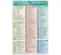 XGINERFEX Home Office Desk Decor Canvas Print Computer Keyboard Shortcuts Guide Quick Reference Poster For Windows Mac PC Users(Unframed,08x12inch(20x30cm))