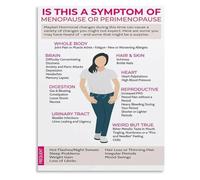 XGINERFEX Home Office Wellness Poster Menopause Education and Awareness Chart Canvas Wall-Art for Women Living Room Decor(Unframed,08x12inch(20x30cm))