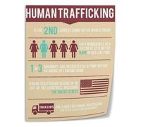 XGINERFEX Human Rights & Dignity Art Print - Awareness Themed Canvas Poster, Thoughtful Decor for University, Activist Office, Living Space(Unframed,16x24inch(40x60cm))