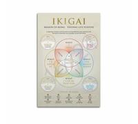 XGINERFEX Ikigai Philosophy Poster Find Your Purpose Wall-Art Print for Office Study Room Home Decor(Unframed,12x18inch(30x45cm))