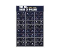 XGINERFEX Inspirational 48 Laws of Power Themed Canvas, Knowledge Educational Wall-Art for Study Room Office(Framed,08x12inch(20x30cm))