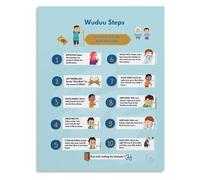 XGINERFEX Islamic Ablution Poster Wudu Steps Visual Guide Canvas Wall-Art for Muslim Family Home and Islamic School Decor (Unframed,12x18inch(30x45cm))