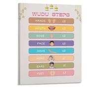 XGINERFEX Islamic Ablution Steps Poster Wudu Ritual Visual Reference Canvas Wall-Art for Prayer Space and Islamic Education Decor(Unframed,16x24inch(40x60cm))