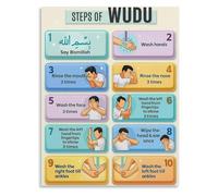 XGINERFEX Islamic Wudu Poster Ablution Procedure Chart Canvas Wall-Art for Mosque Library and Spiritual Corner Decor(Framed,12x18inch(30x45cm))