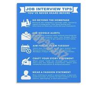 XGINERFEX Job Search Interview Guide Poster with Answers Using the STAR Technique Professional Career Advice Motivational Wall-Art for Workplace and Home Office(Unframed,08x12inch(20x30cm))