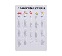 XGINERFEX Learning to Read Poster: Bossy R Phonics Rules - R Controlled Vowels Chart, Educational Wall-Art for Teachers, Parents, Room(Unframed,12x18inch(30x45cm))