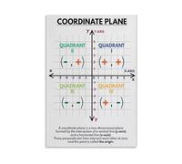 XGINERFEX Math Classroom Decor Coordinate Plane Chart Poster XY Axis Grid Wall-Art for Elementary Middle School(Framed,12X18inch(30X45cm))