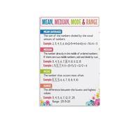 XGINERFEX Math Poster Mean Median Mode Range Data Analysis Educational Wall-Art Classroom Decor for Teachers Homeschool Learning Statistics Basics(Unframed,16X24inch(40X60cm))