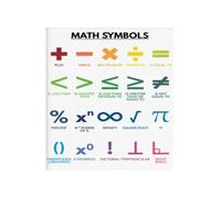 XGINERFEX Math Symbols Poster Essential Mathematical Symbols Chart for Student Teacher Classroom Homeschool Decor(Framed,08X12inch(20X30cm))