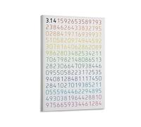 XGINERFEX Mathematical Pi Number Knowledge Poster Colorful Educational Sign for Math Classroom Learning Wall Decor Library Study Room Teacher Gift(Unframed,12X18inch(30X45cm))