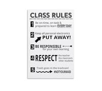 XGINERFEX Middle School Classroom Management Poster, Rules and Expectations for Student Success, Laminated Educational Wall Art for Decor(Unframed,08x12inch(20x30cm))