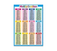 XGINERFEX Multiplication Chart Poster Times Tables Math Poster for Elementary Classroom Homeschool Room Decor(Unframed,08X12inch(20X30cm))
