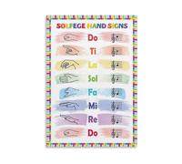 XGINERFEX Music Education Poster Hand Signs with Color Codes for Elementary School Teachers Vocal Studio Canvas Wall-Art(Unframed,16X24inch(40X60cm))