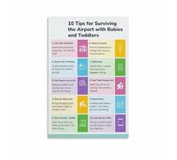 XGINERFEX Navigating the Airport with Poster Canvas Wall-Art Helpful Tips for Parents with Babies Nursery Decor(Unframed,12X18inch(30X45cm))