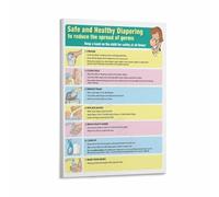 XGINERFEX Newborn Diaper Changing Guide Care Essentials Helpful Chart Canvas Print Nursery Wall-Art Decor(Framed,08x12inch(20x30cm))