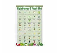 XGINERFEX Nutrition Education Poster: Omega-3 Rich Foods List & Benefits Visual Chart, Canvas Print Wall Art for Doctor Office, Clinic, Healthy Home Decor(Framed,08x12inch(20x30cm))