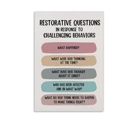 XGINERFEX Office Decor Wall-Art Inspirational Questions Poster for Empathy and Understanding Reflective Print Counseling Room Home Decor Canvas(Unframed,08X12inch(20X30cm))