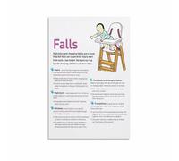 XGINERFEX Parents Guide Poster Care Tips Canvas Wall-Art for Nursery Decor Helpful Parenting Reminders for Home Decor(Unframed,12X18inch(30X45cm))