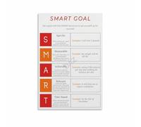 XGINERFEX PE SMART Objectives Poster Canvas Wall-Art Educational Print Goal Planning Chart for Teacher Lounge Home Office Decor(Unframed,16x24inch(40x60cm))