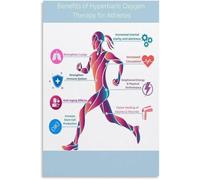 XGINERFEX Peak Performance Mindset and Body Recovery Guide Chart Canvas Wall-Art for Runner Cyclist Athlete Gift(Unframed,08x12inch(20x30cm))