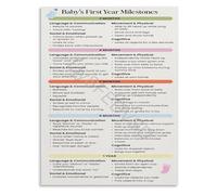 XGINERFEX Pediatric Milestones Poster Gross electronic starter Fine electronic starter Speech Social Development Chart for Babies First Year Month by Month Reference Guide(Framed,12x18inch(30x45cm))