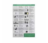 XGINERFEX Photography Guide Poster Composition Rules and Tips Canvas Wall-Art for Photographers Beginners Home Studio Decor Classroom Learning Tool Gift Idea(Unframed,12x18inch(30x45cm))