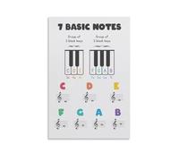 XGINERFEX Piano Notes Reference Guide, Music Theory Wall-Art for Composer, Songwriter, Home Studio(Framed,12x18inch(30x45cm))