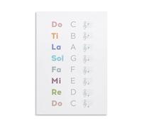 XGINERFEX Poster Do Re Mi Fa Sol La Ti Music Classroom Decor Educational Wall Chart for Vocal Teachers Choir Directors Canvas(Unframed,08X12inch(20X30cm))