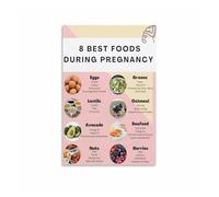 XGINERFEX Pregnancy Nutrition Poster Maternal Diet Guide Educational Chart for Expecting Moms Shower Decor(Unframed,12X18inch(30X45cm))