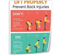 XGINERFEX Proper Weightlifting Techniques Canvas Print for Lifting and Back Pain Prevention(Unframed,12x18inch(30x45cm))