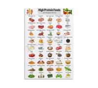 XGINERFEX Protein Rich Foods Poster Complete Vegetarian Vegan Protein List for Meal Prep Kitchen Decor Home Gym Canvas Print(Unframed,12X18inch(30X45cm))