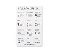 XGINERFEX Punctuation Grammar Posters Writing Skills Chart Set Educational Wall Decor for Classroom Teachers Students Homeschool English Language Arts(Unframed,12X18inch(30X45cm))