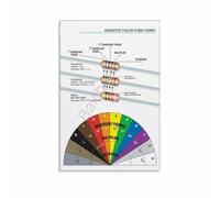XGINERFEX Resistor Color Code Chart Poster, Electronics Reference & Ohm's Law Guide Canvas Wall-Art for, Workshop, Classroom(Framed,12x18inch(30x45cm))
