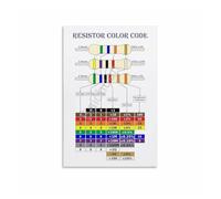 XGINERFEX Resistor Color Code Chart Poster, Electronics Reference & Ohm's Law Guide Canvas Wall-Art for Engineering, Classroom(Framed,08x12inch(20x30cm))