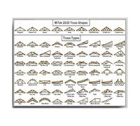 XGINERFEX Roof Truss Types Chart Building Framing Guide Poster Canvas Print for Construction Office Classroom(Framed,08X12inch(20X30cm))