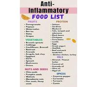 XGINERFEX Science-Based Anti-Inflammatory Foods Poster, Diet Guide with Natural Choices, Educational Health Chart for Kitchen, Living Room, and Office Decor(Framed,12x18inch(30x45cm))