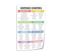 XGINERFEX Sentence Starters Poster English Writing Anchor Chart for Classroom Grammar Wall-Art Middle School High School(Framed,16X24inch(40X60cm))