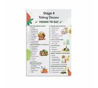 XGINERFEX Stage 4 Kidney Disease Renal Diet Chart Meal Plan Nutrition Guide for Kidney Support Patients Clinic Home(Framed,08x12inch(20x30cm))