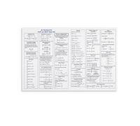 XGINERFEX STEM Education Poster - Calculus Math Formulas Derivatives Integrals Limits Chart for Classroom Wall-Art(Framed,16x24inch(40x60cm))