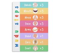 XGINERFEX Step by Step Wudu Guide Poster Islamic Tahara Purification Chart for Religious Study and Worship(Framed,08x12inch(20x30cm))