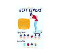 XGINERFEX Sun Protection Rules Poster Apply Sunscreen Every Two Hours Reapply After Swimming Sweating Broad Spectrum SPF 30 Plus Outdoor Activity For School Camp(Framed,16x24inch(40x60cm))