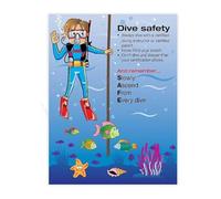 XGINERFEX Swim School Decor Educational Diving Tips and Techniques Canvas Wall-Art Poster for Wall Decor(Framed,12x18inch(30x45cm))