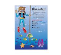 XGINERFEX Swim School Training Aid Diving Fundamentals Poster for Poolside Coaching Area Decor(Unframed,08x12inch(20x30cm))