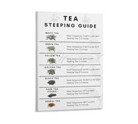 XGINERFEX Tea Lovers Cheat Sheet Poster Tea Varieties and Steeping Times Chart for Home Cafe Coffee Shop Canvas Print(Unframed,16X24inch(40X60cm))