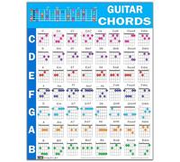 XGINERFEX The Complete Guitar Chord Poster - Features 56 Color Coded Chords for Beginners, Quick Fingering Reference & Wall Chart(Framed,12x18inch(30x45cm))