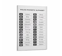 XGINERFEX The Phonetic Alphabet Wall Art, Standard Police Military NATO Code in Bold Print, Retro Canvas Poster for Office, Bedroom, Dorm Room, Teacher Gift(Unframed,16x24inch(40x60cm))