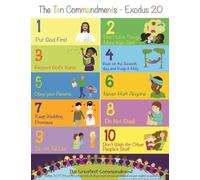 XGINERFEX The Ten Commandments Poster for Illustrated Biblical Principles Educational Wall-Art for Room Home School or Decor(Unframed,08x12inch(20x30cm))