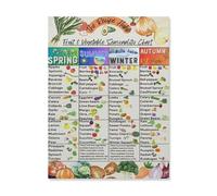 XGINERFEX The Ultimate Seasonal Food Guide Poster, Fruit & Vegetable Availability Chart, Meal Prep Helper Canvas Wall Art, Gift for Gardeners & Home Cooks(Unframed,12x18inch(30x45cm))