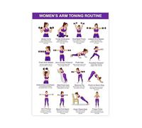 XGINERFEX Upper Body Dumbbell Workout Poster for Women Arm Toning Strength Training Exercise Chart Home Fitness Guide Wall-Art for Workout Room Bedroom Decor(Framed,16x24inch(40x60cm))